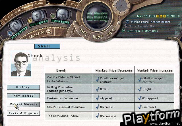 Wall Street Trader 2000 (PC)