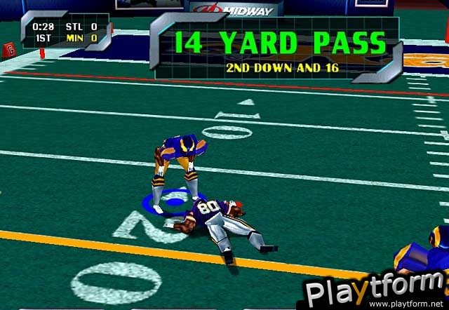 NFL Blitz 2000 (PC)