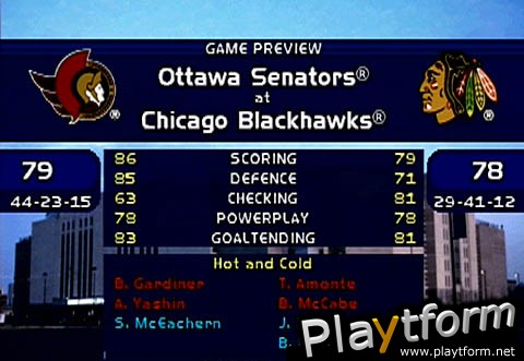 NHL 2000 (PlayStation)