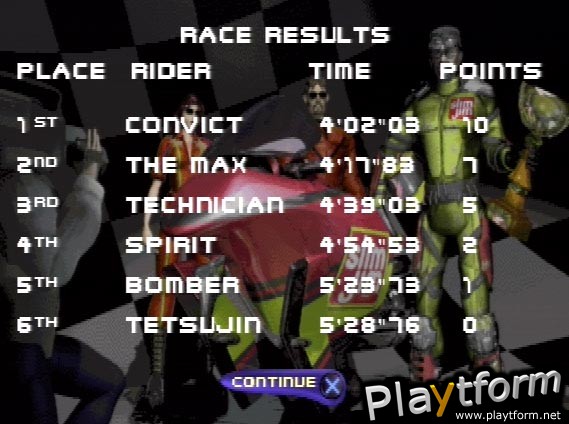 Jet Moto 3 (PlayStation)