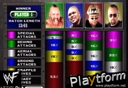 WWF Attitude (Nintendo 64)