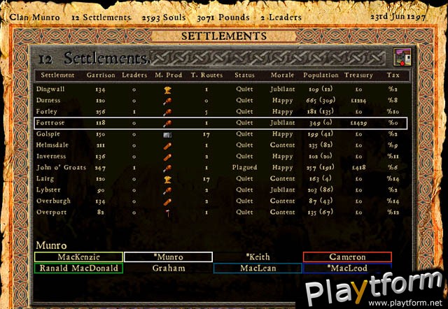 Braveheart (PC)