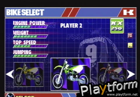 Championship Motocross Featuring Ricky Carmichael (PlayStation)
