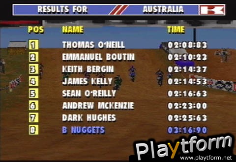 Championship Motocross Featuring Ricky Carmichael (PlayStation)