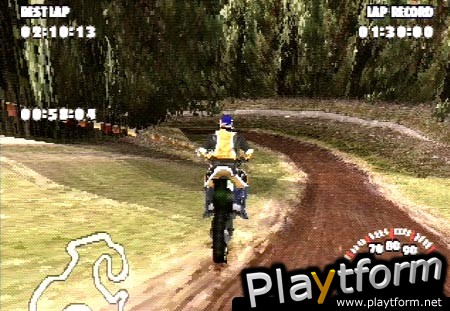 Championship Motocross Featuring Ricky Carmichael (PlayStation)