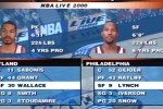 NBA Live 2000 (Nintendo 64)