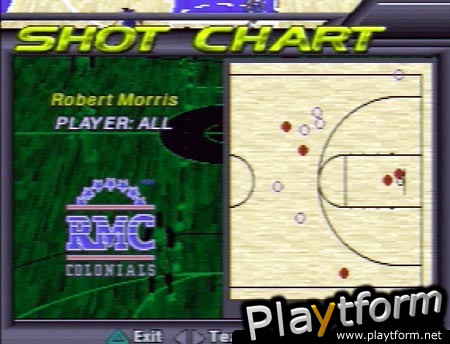 NCAA Final Four 99 (PlayStation)