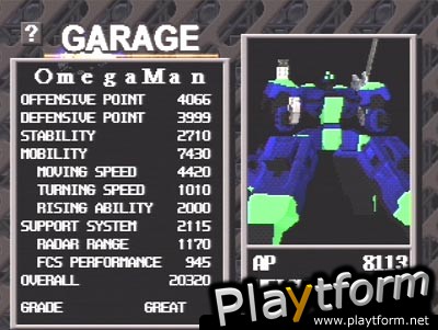 Armored Core: Project Phantasma (PlayStation)