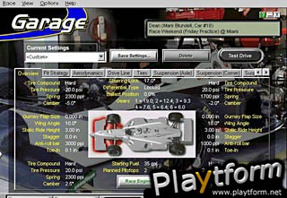 CART Precision Racing (PC)