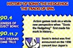 Sonic Jam (Saturn)