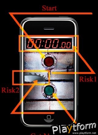 A Button (iPhone/iPod)