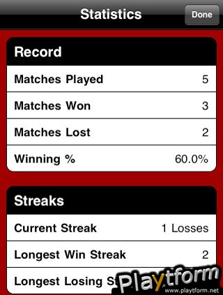 Syndicate Spades (iPhone/iPod)