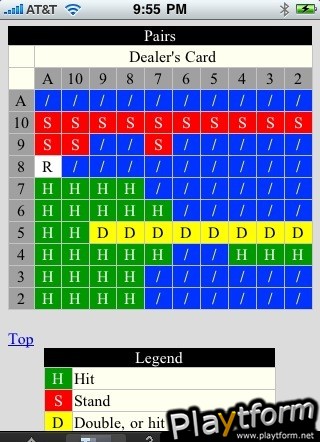 BlackJack 101 Free (iPhone/iPod)
