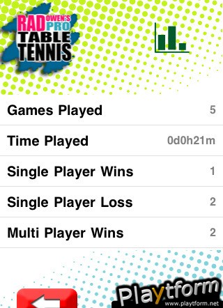 Rad Owen's Pro Table Tennis (iPhone/iPod)