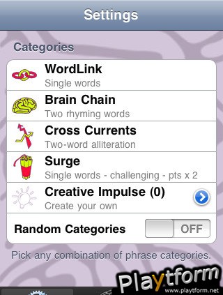 Synapse Party Game (iPhone/iPod)