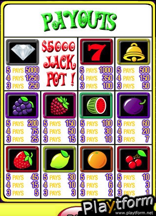 Fruit Salad (iPhone/iPod)