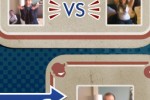 Face Race: A camera-based party game (iPhone/iPod)