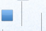 Avoidem (iPhone/iPod)
