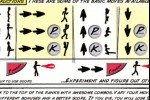 Stick Brawler (iPhone/iPod)