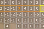 MinMax (iPhone/iPod)