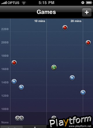 Online Chess (iPhone/iPod)