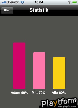 Vinn Adams Pengar (iPhone/iPod)