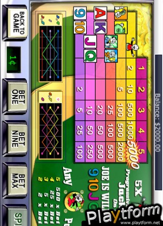 PayDay Slot (iPhone/iPod)