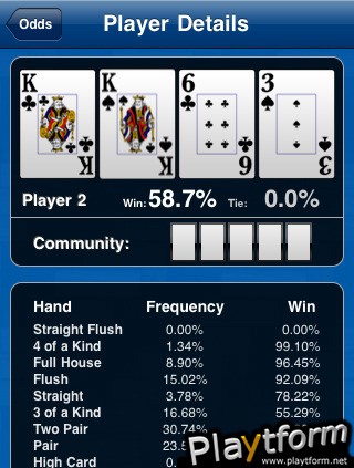 Omaha Poker Odds Calculator (iPhone/iPod)