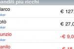 PokerFiches (iPhone/iPod)