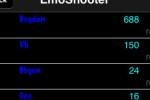 EmoShooter (iPhone/iPod)