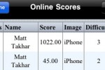 SliderTwigz (iPhone/iPod)