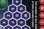 Word Space (iPhone/iPod)