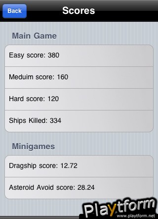 Intergalactic WarZone (iPhone/iPod)
