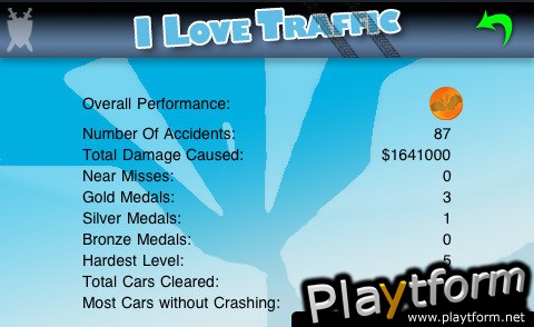 I Love Traffic (iPhone/iPod)