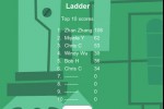 Go Go Robot (iPhone/iPod)